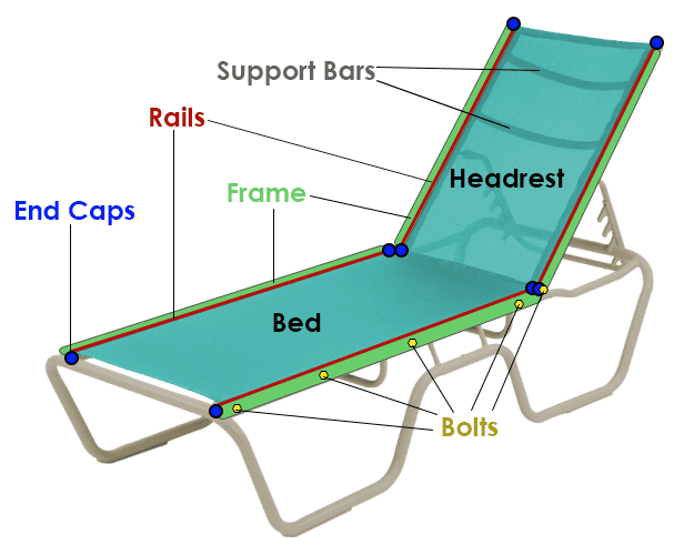 Parts of a Poolside Chaise Lounge - How to Replace Your Pool Furniture's Sling: A Step-by-Step Guide